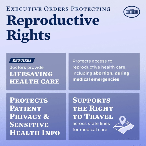Ein Plakat mit der Aufschrift "Executive Orders Protecting Reproductive Rights" mit einer Grafik einer Person mit ausgestreckten Armen auf einem weißen Hintergrund, eingerahmt von einem schwarzen Rand.