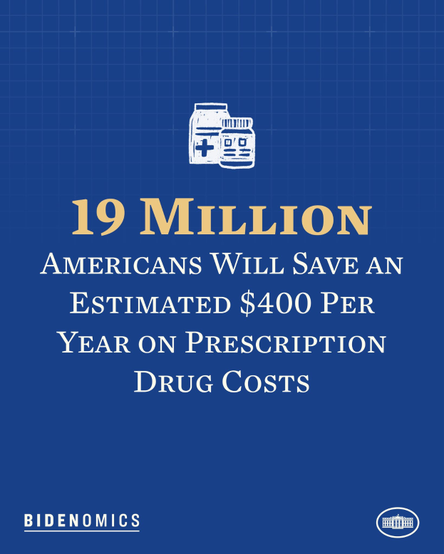 Ein blauer Hintergrund mit weißer Schrift und einem Logo, auf dem steht: "19 Millionen Amerikaner werden geschätzte 400 Dollar pro Jahr an Arzneikosten sparen."
