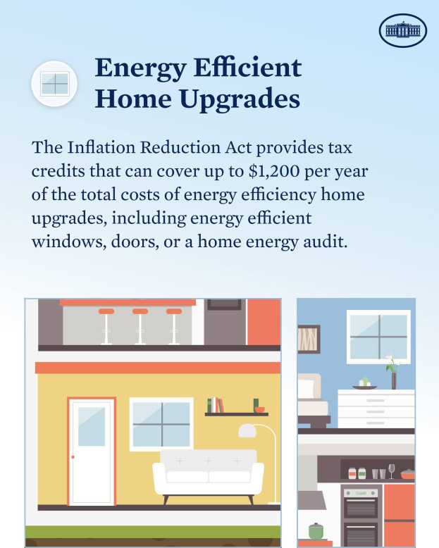 Plakat mit der Überschrift "Energieeffiziente Haussanierung" mit einer Auflistung von Steuergutschriften für energieeffiziente Hausverbesserungen wie Fenster, Türen und Hausenergieaudits, mit Bildern eines Hauses, einer Couch, einer Lampe, eines Schranks und einer Blume.