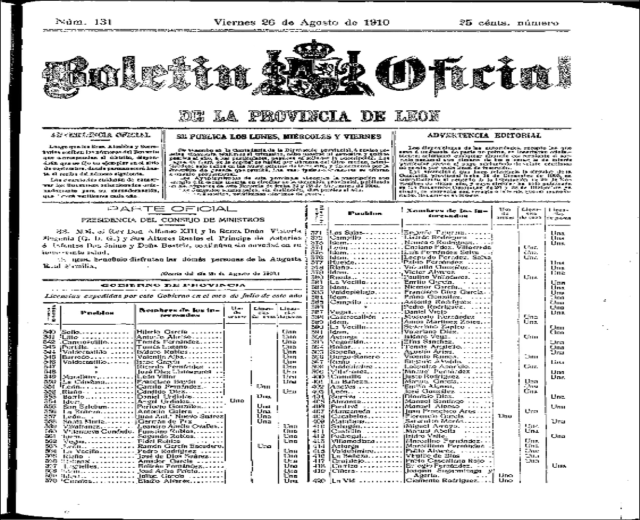 Schwarzes und weißes Foto einer Zeitung mit einer Liste von Elementen, einschließlich Text und Logo, die eine Redaktion anzeigen.