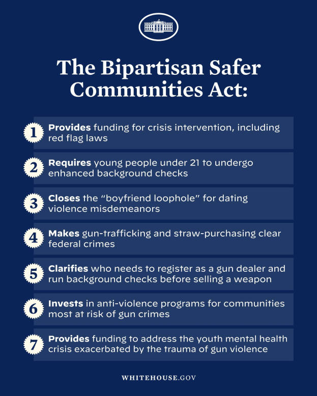 Ein Plakat mit der Aufschrift "The Bipartisan Safer Communities Act" in fetter, schwarzer Schrift auf einem weißen Hintergrund, eingerahmt von einem dünnen schwarzen Rand, mit einer Grafik einer Person in einem blauen Hemd mit ausgestreckten Armen und entschlossener Miene.