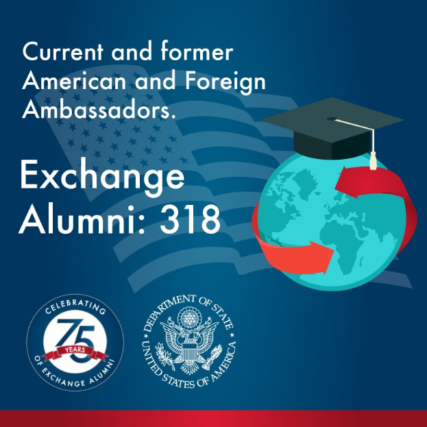 Plakat mit der Aufschrift "Exchange Alumni 318 - Aktuelle und ehemalige amerikanische und ausländische Botschafter" mit einer Weltkugel und einem Hut darauf