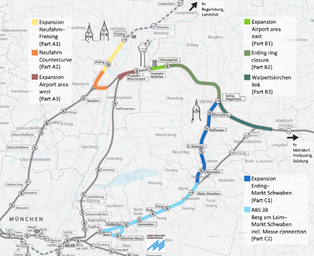 Eine detaillierte Karte einer Stadt mit einer hervorgehobenen Bahnroute von München nach Frankfurt, die Haltestellen, umliegende Gebiete und Text mit Informationen zur Länge, Entfernung und Sehenswürdigkeiten der Bahn zeigt.