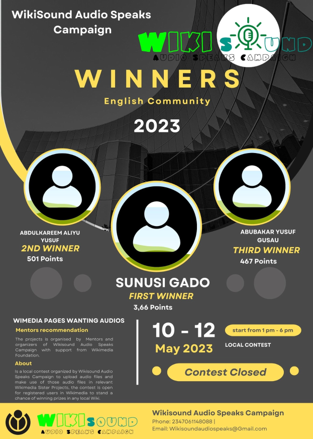 Buntes Plakat für die Wikisound Audio Speaks Kampagne mit blauem Hintergrund, das in fetter gelber und weißer Schrift "Winners" und mehrere strahlende Fotos von Menschen in der Mitte zeigt.