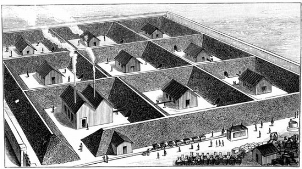 Schwarz-weißes 1880er-Jahre-Plan einer Festung mit Gebäuden, Häusern, Menschen, Wagen und anderen Gegenständen.