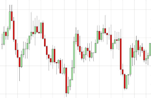 Dax setzt Gewinne fort - ZEW-Index verzeichnet signifikante Gewinne