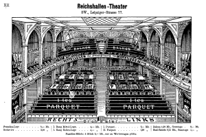 Schwarzes und weißes Zeichnung des Reichshallen Theaters in Berlin, Deutschland, das das Auditorium mit Text oben und unten zeigt.