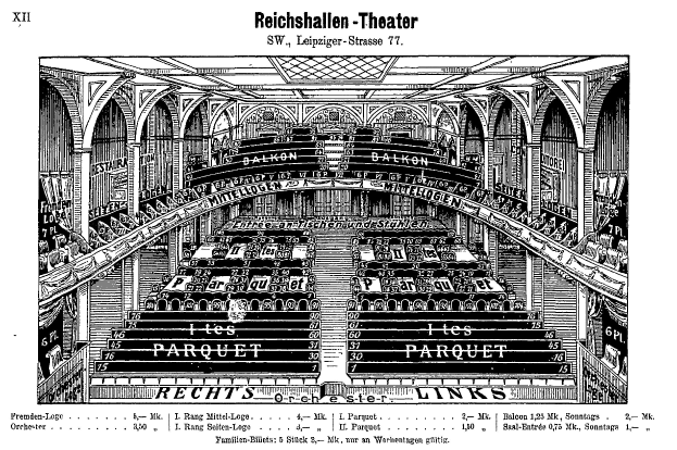 Schwarzes und weißes Zeichnung des Reichshallen Theaters in Berlin, Deutschland, das das Auditorium mit Text oben und unten zeigt.